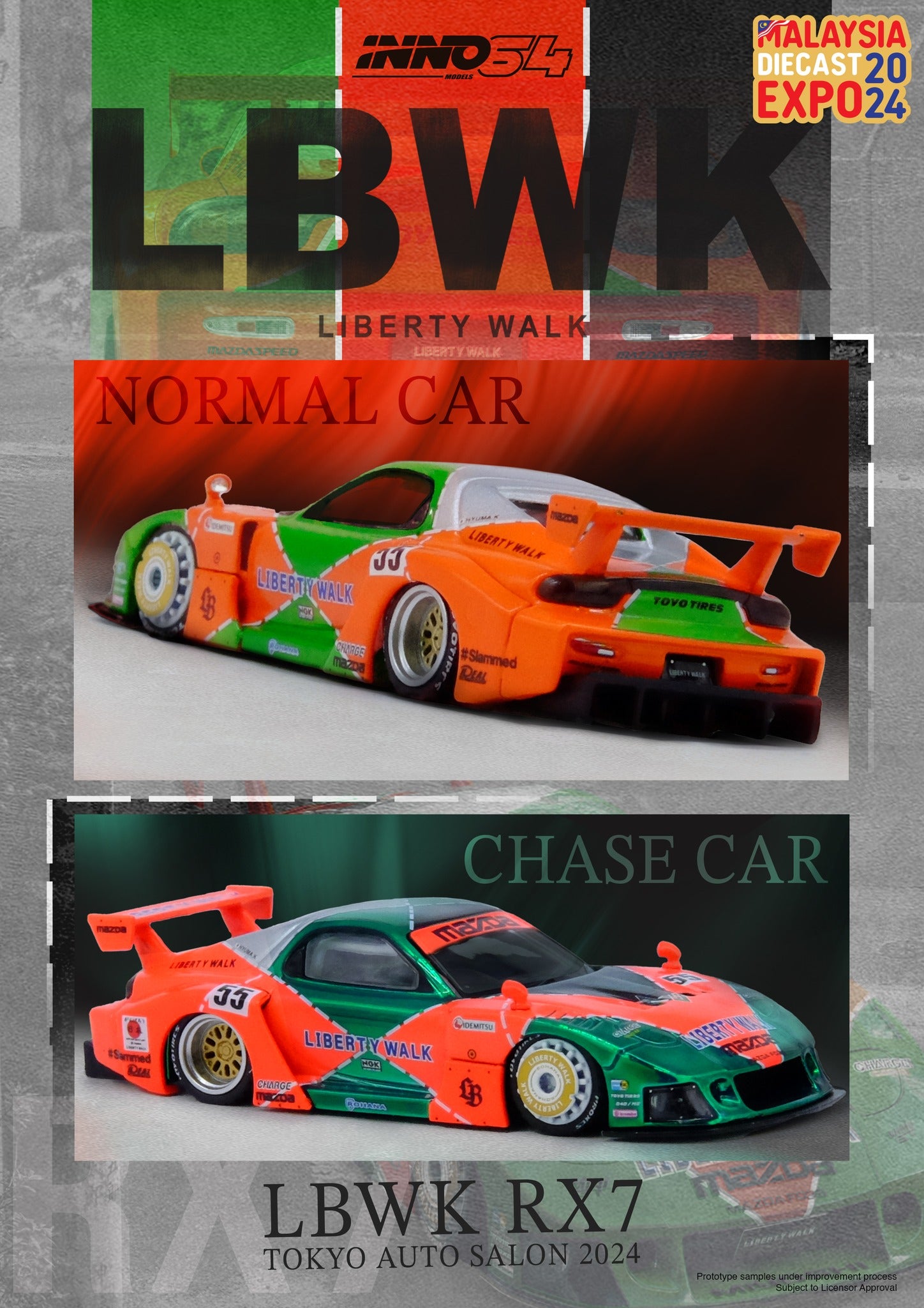 RX7シルエットLBWKリバティーウオーク MDX限定 INNO64